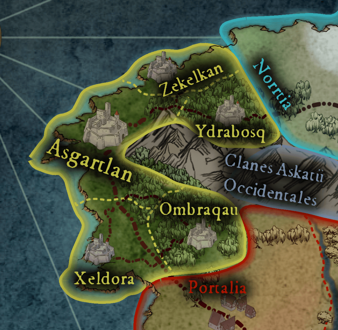 Representación de Asgartlan