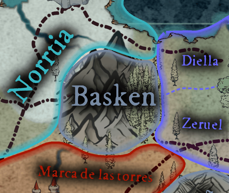 Representación de Basken